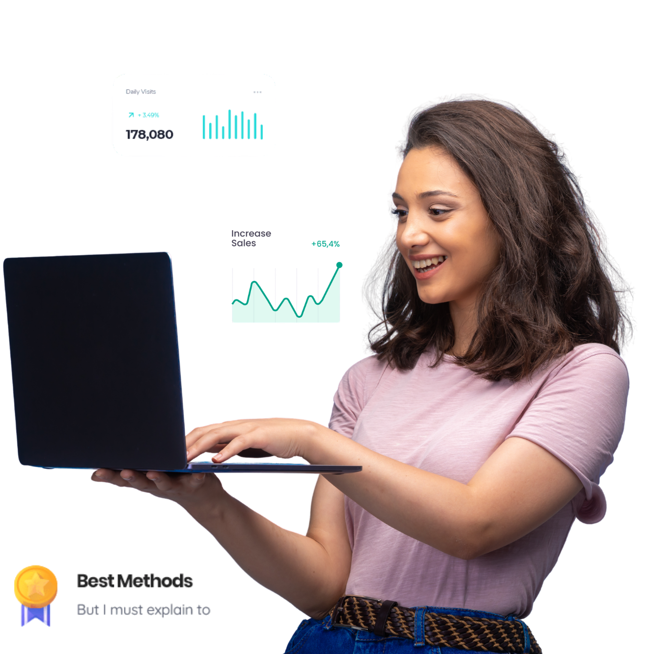 Best Digital Marketing Agency Kerala